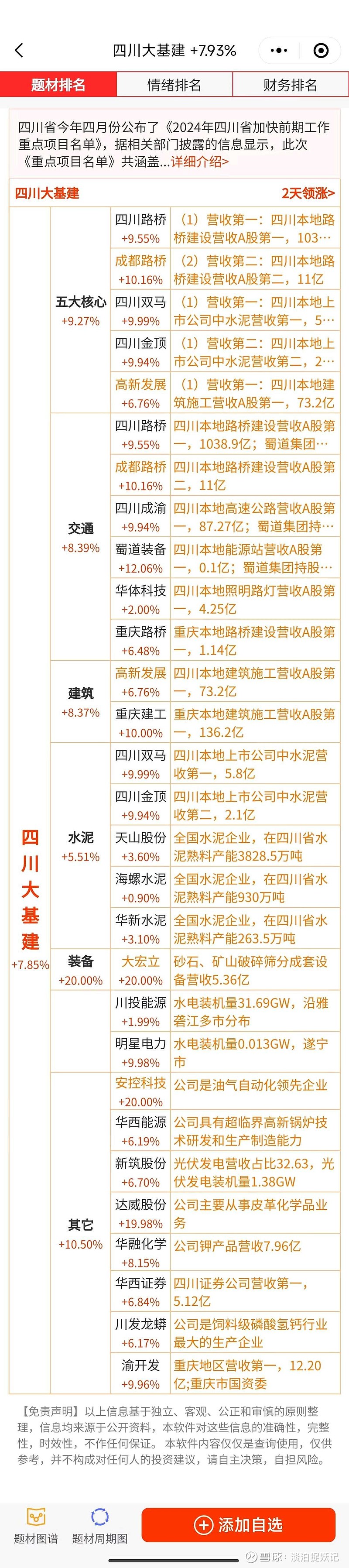 川环科技：公司新厂区的101车间、102车间、103车间、104车间和公用工程车间已经投入使用，105车间、106车间目前已经完成厂房主体建设