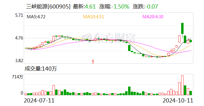 浩欧博:平安证券股份有限公司、鹏华基金管理有限公司等多家机构于11月22日调研我司
