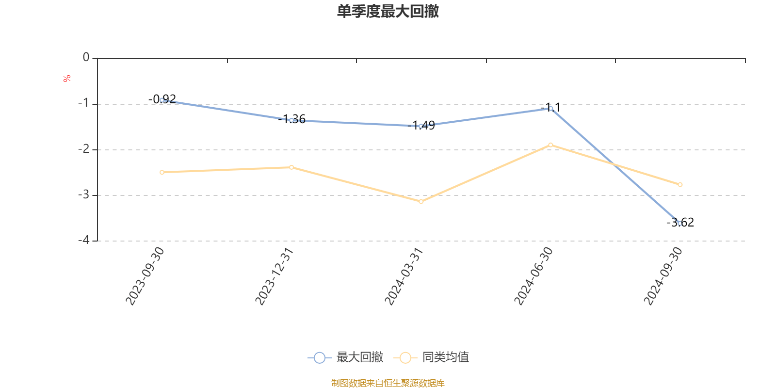 盛邦安全:11月21日召开分析师会议,浦银安盛、招商资管等多家机构参与