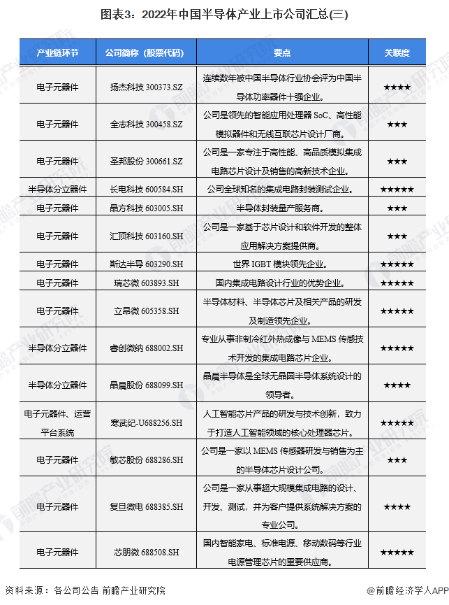 【最全】2024年分布式燃机发电行业上市公司全方位对比（附业务布局汇总、业绩对比、业务规划等）