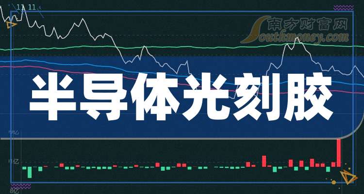 闻泰科技：公司半导体业务第三季度毛利率达到了40.5%