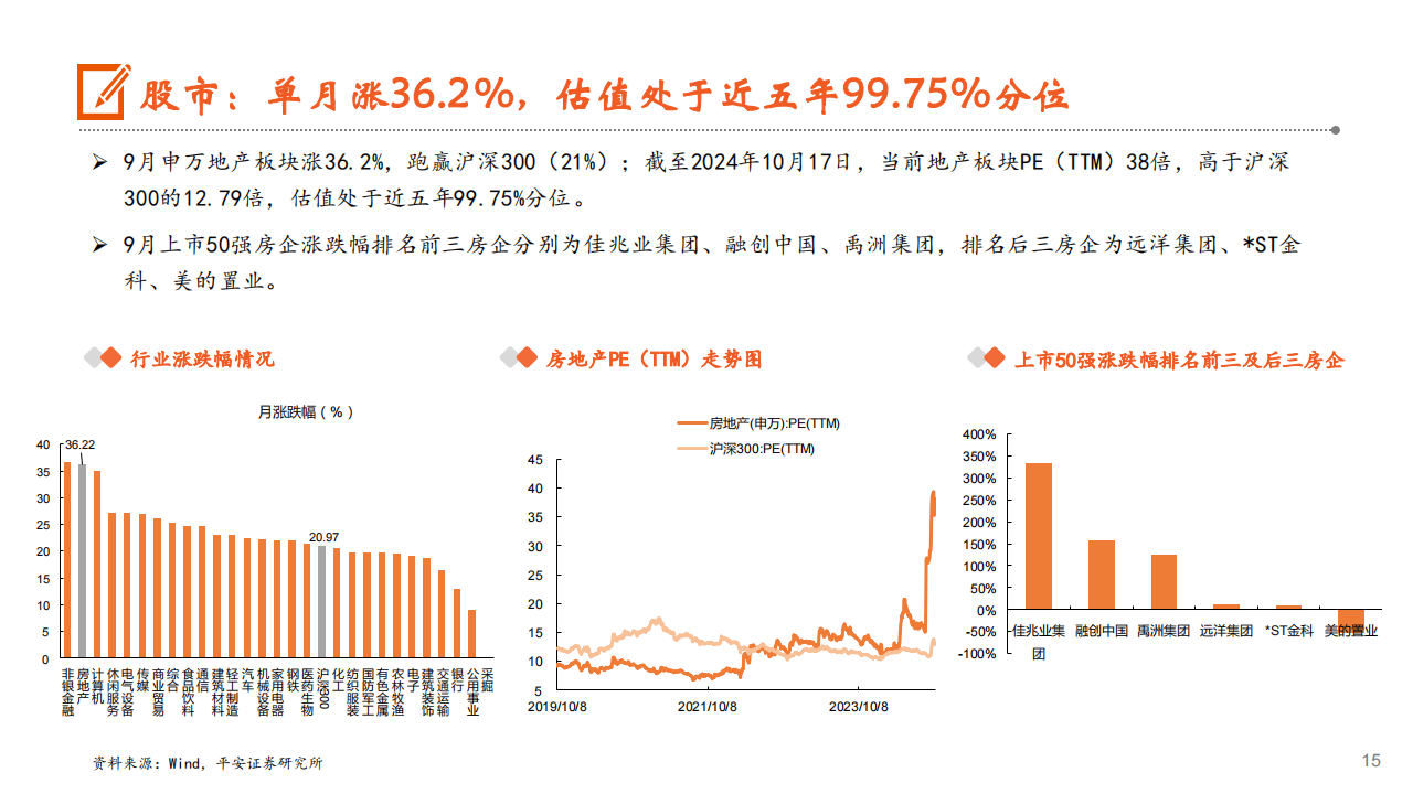 食品饮料行业周报：十月社零数据环比回暖，政策积极预期改善