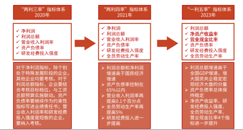 华光新材:11月20日接受机构调研,财通证券、国恬基金等多家机构参与