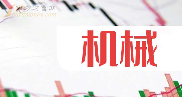 华海清科：11月26日接受机构调研，中信证券、南方天辰等多家机构参与