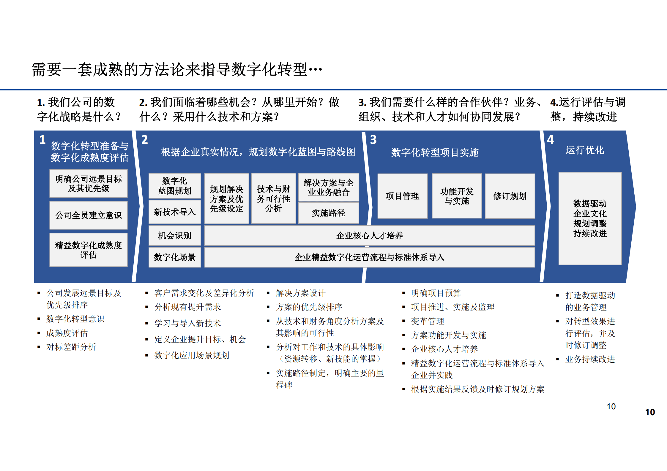 收藏！2024年广东省担保企业大数据全景分析（附企业数量、企业竞争、企业投融资等）