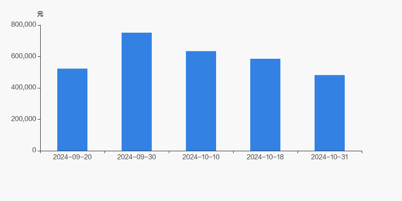 精测电子持股公司等投资成立封装天使投资基金