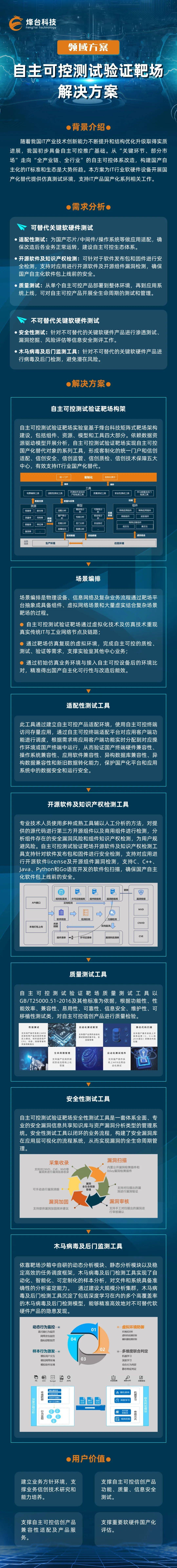 半导体周跟踪：重申自主可控，关注国产替代新动态