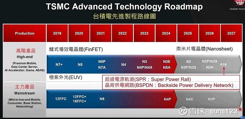 秦安股份：公司股价受宏观经济、市场信心等多方面因素综合影响