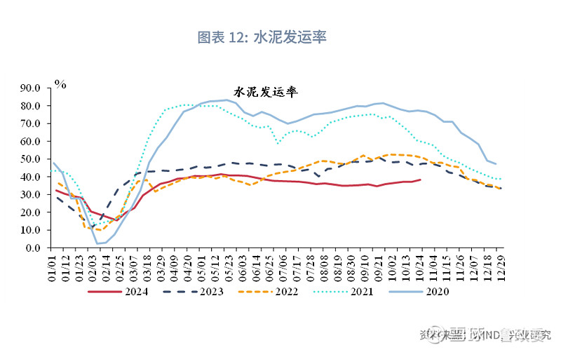 秦安股份：公司股价受宏观经济、市场信心等多方面因素综合影响
