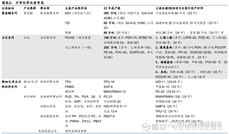 聚石化学:公司将密切关注您提到的情况,但具体交易数据需以上交所公布的信息为准