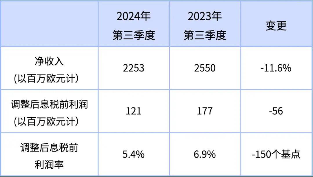 2024年全球金属切削机床市场规模分析 2023年市场规模有望达555亿欧元【组图】