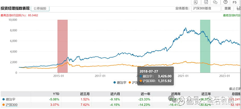 灿瑞科技：11月26日接受机构调研，广发基金、兴全基金等多家机构参与