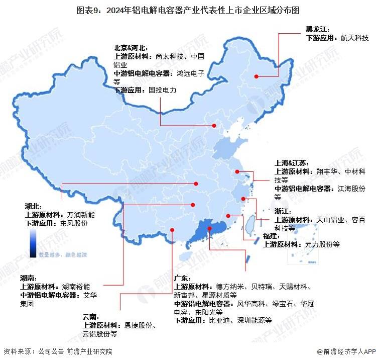 预见2024:《2024年中国担保行业全景图谱》(附市场现状、竞争格局和发展趋势等)