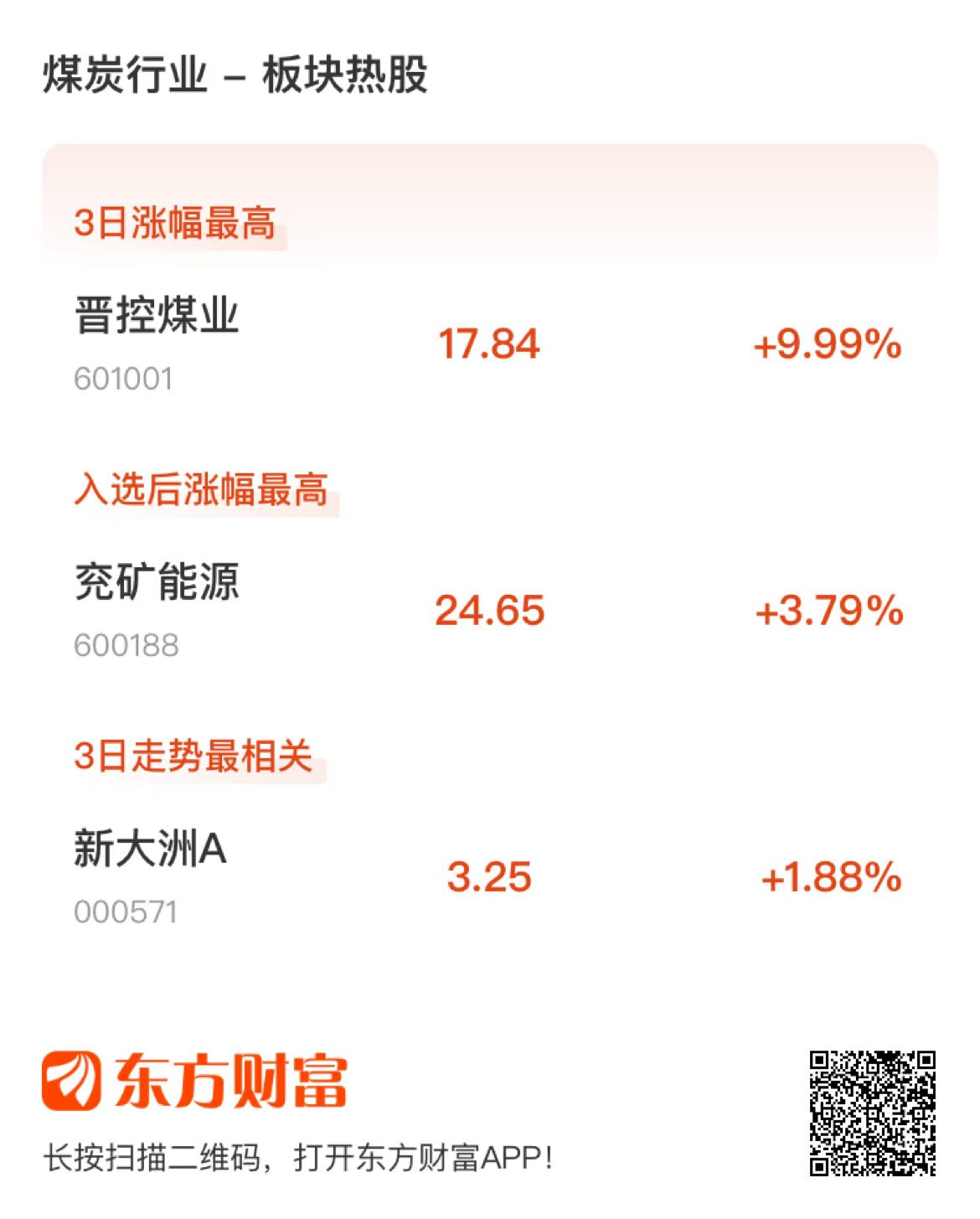 煤炭行业周报:新长协公布和日耗大涨,煤炭双逻辑攻守兼备行业周报