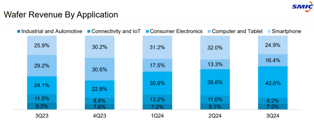 科创板两融余额1402.05亿元 较上一交易日环比减少2.99亿元