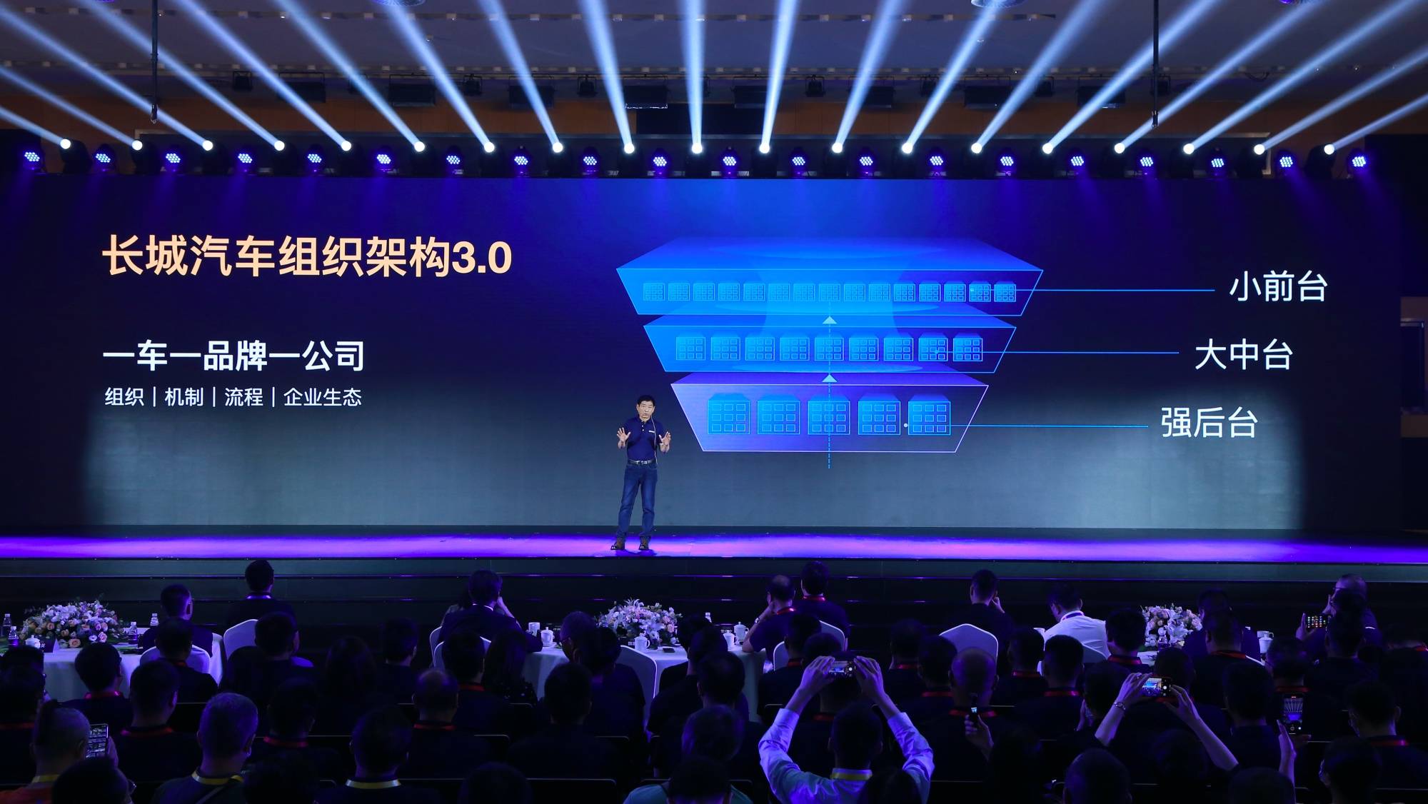 长城汽车等投资成立半导体公司