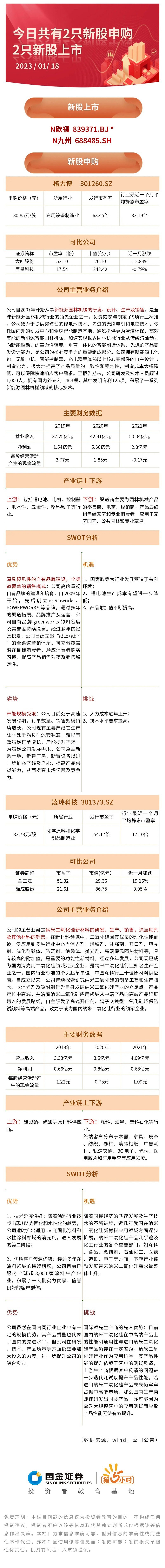 打新必看 | 年内80只新股，合计可赚155万元