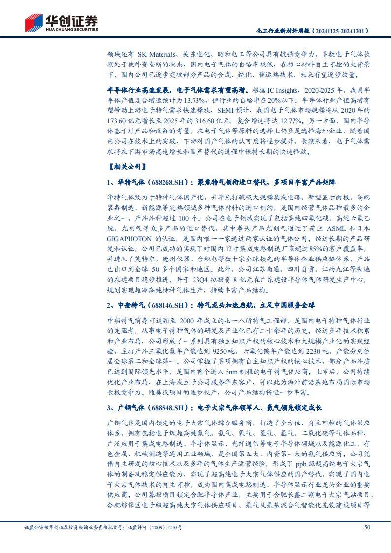 化工行业周报：前10月化学原料和化学制品制造业利润同比下降7.7%，环己烷等化工品价格周环比上行