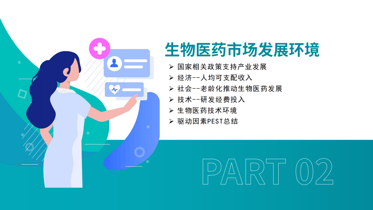 【投资视角】启示2024：中国兽用生物制品行业投融资及兼并重组分析（附投融资汇总和兼并重组等）