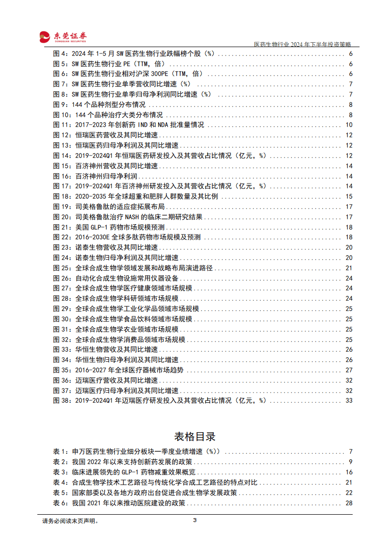 【投资视角】启示2024：中国兽用生物制品行业投融资及兼并重组分析（附投融资汇总和兼并重组等）