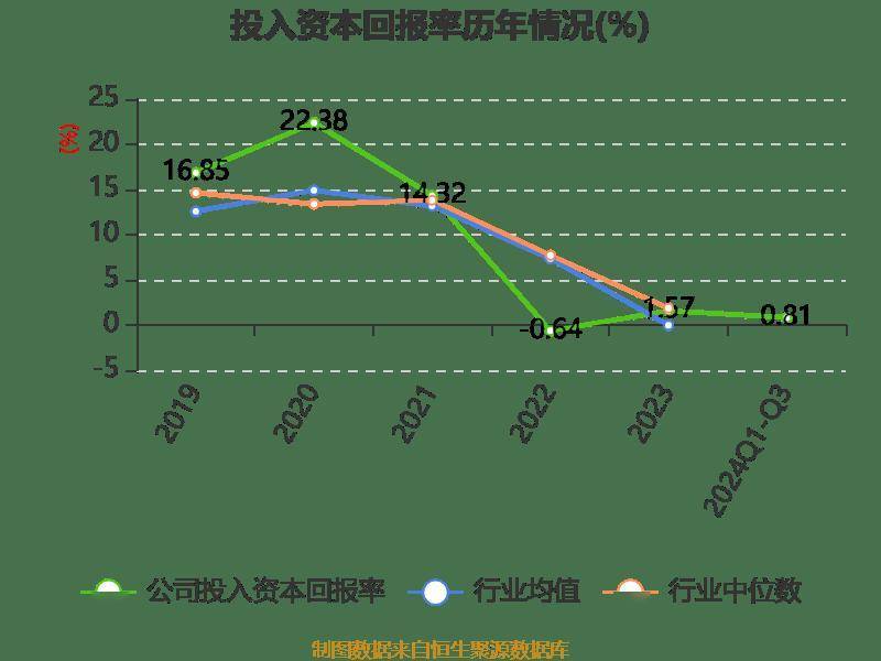 珠海冠宇：12月2日接受机构调研，西部证券、国金证券等多家机构参与