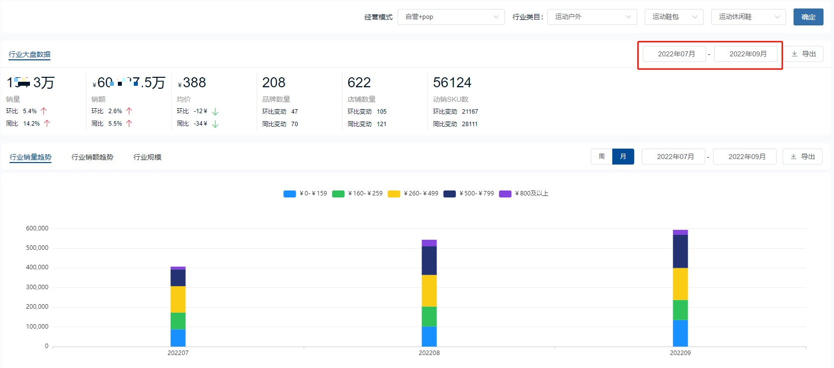 面板板块行业数据跟踪及24Q3业绩总结