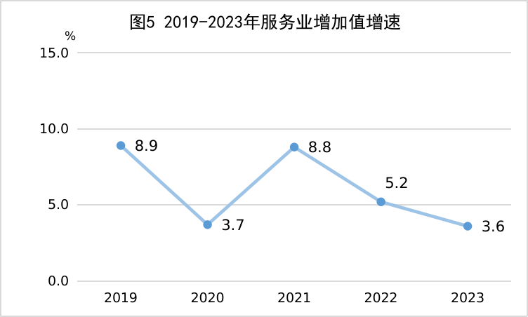 军信股份：2023年实现上网电量14.61亿度，年碳减排量超100万吨