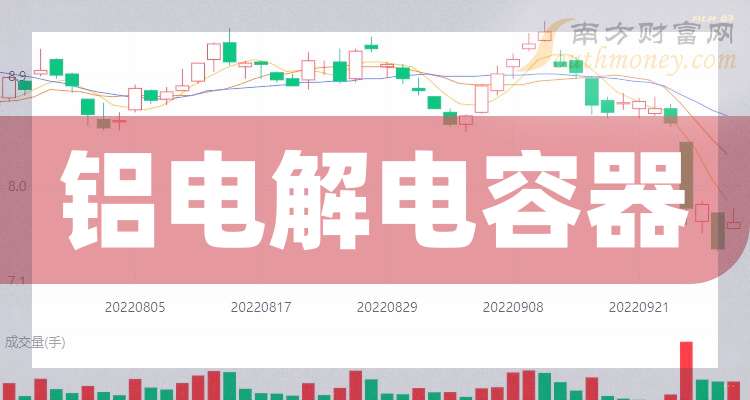 2024年中国铝电解电容器行业细分固体铝电解电容器市场分析 2023年市场规模约62亿元【组图】