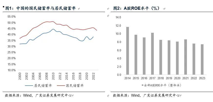 农银汇理基金经理姚晨飞:看好工程师红利 坚守中低估值价值
