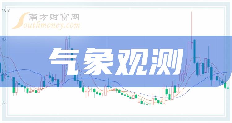 2024年中国电梯行业细分高速电梯市场分析 2023年产量约7.8万台【组图】