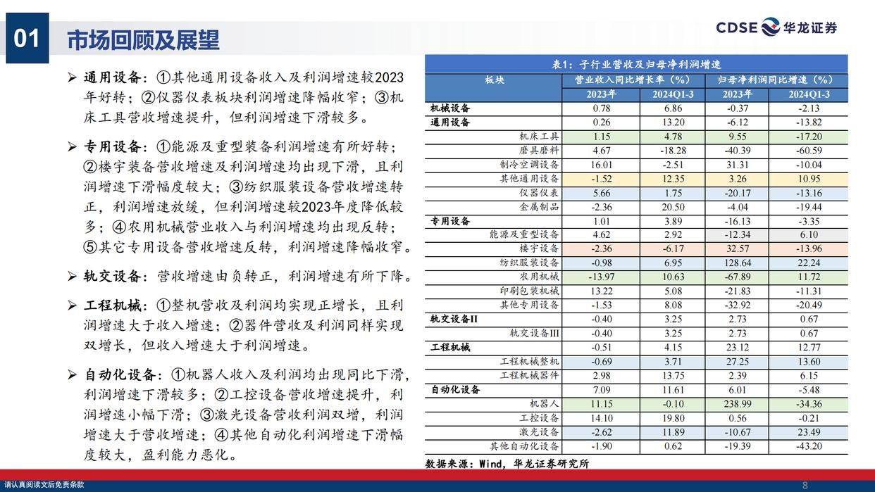 计算机行业投资策略：科技内需，自立自强