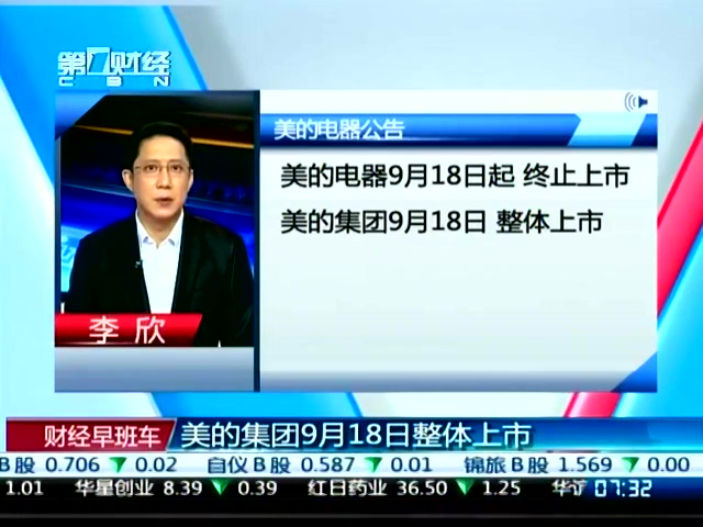 美的集团：美的集团位居第277位，连续9年跻身世界500强企业行列