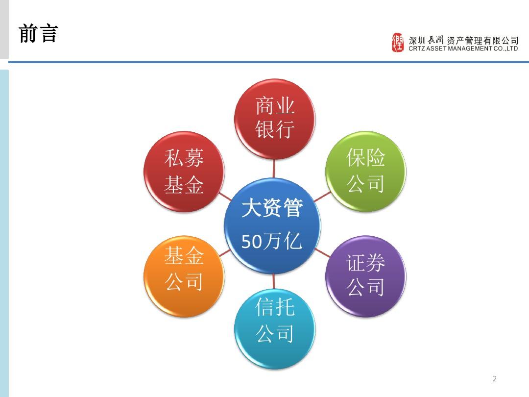 长盈通：12月5日接受机构调研，中金资管、百年保险资管等多家机构参与