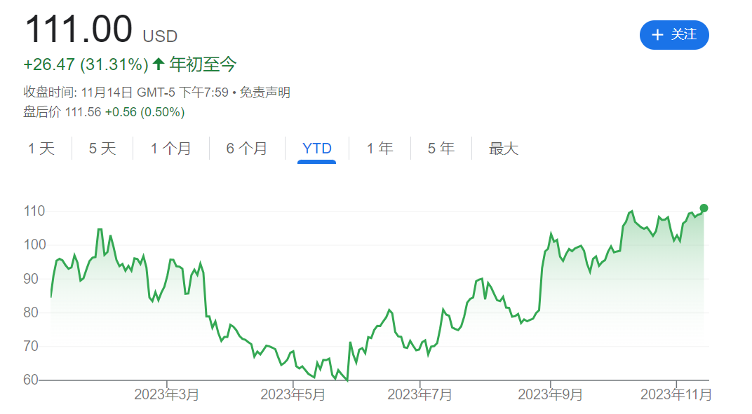 Q3电商数据出全了！阿里、拼多多等对未来这么预期