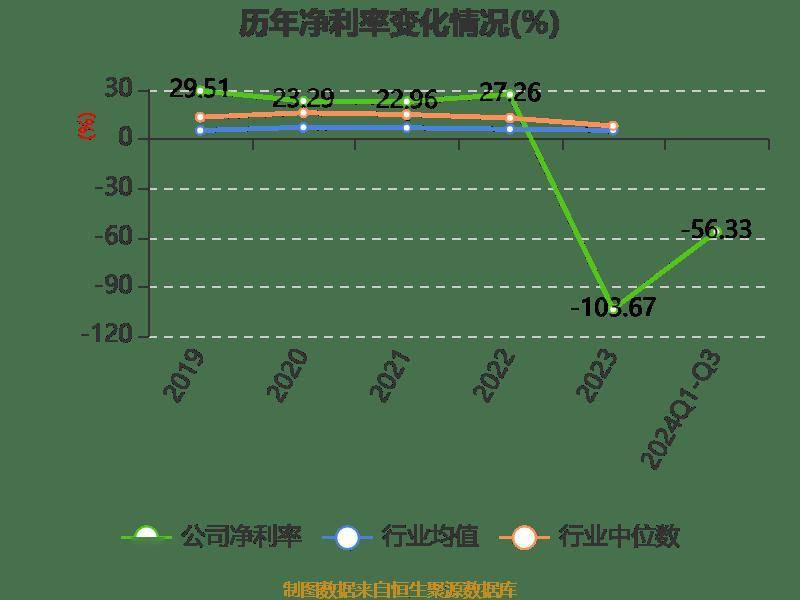 *ST导航（688282）新增【航天】概念