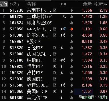 证监会同意黄山谷捷创业板IPO注册