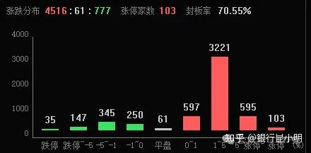 证监会同意黄山谷捷创业板IPO注册
