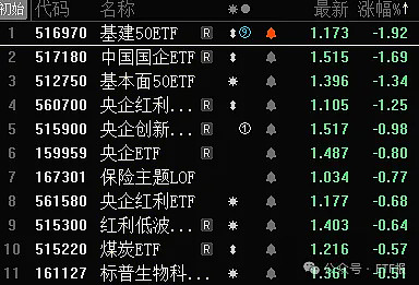 证监会同意黄山谷捷创业板IPO注册