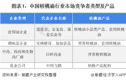 2024年中国中医理疗行业企业布局分析 行业竞争以中小企业为主，竞争格局十分分散【组图】
