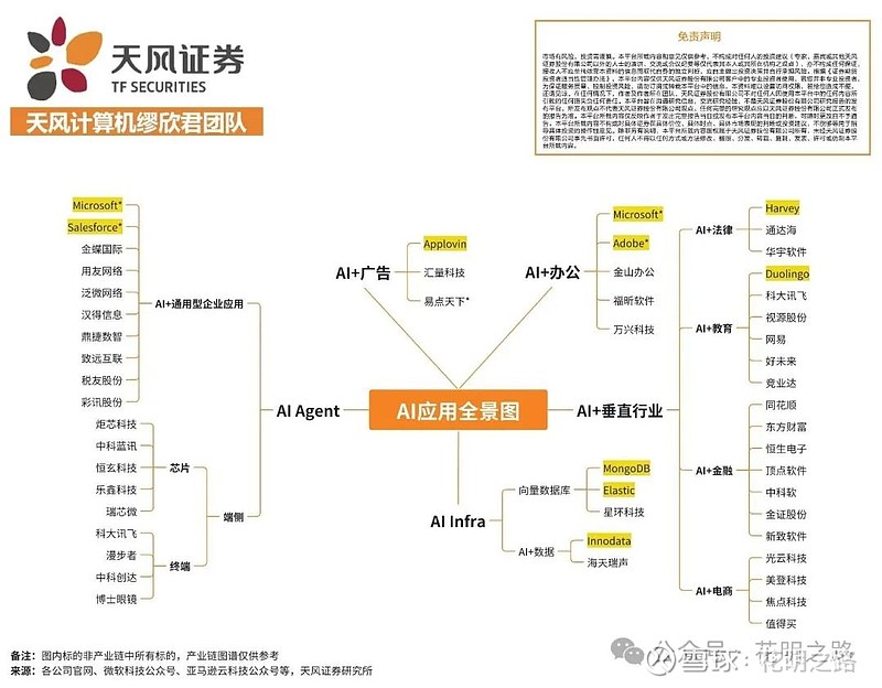 传媒行业点评报告：AI视频持续突破叠加新片定档，积极关注影视板块