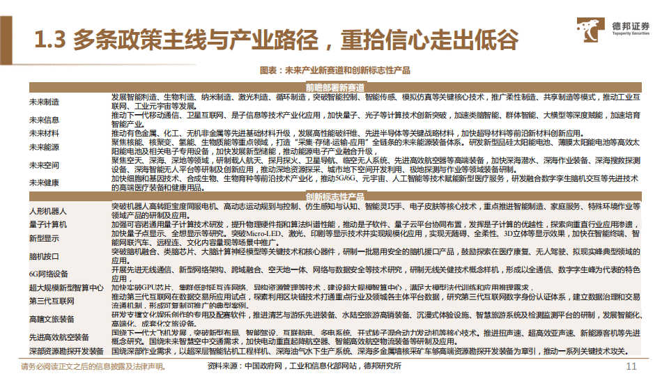 电子行业点评报告：AI持续渗透打开成长空间，自主可控优化竞争格局，坚定看好SoC行业