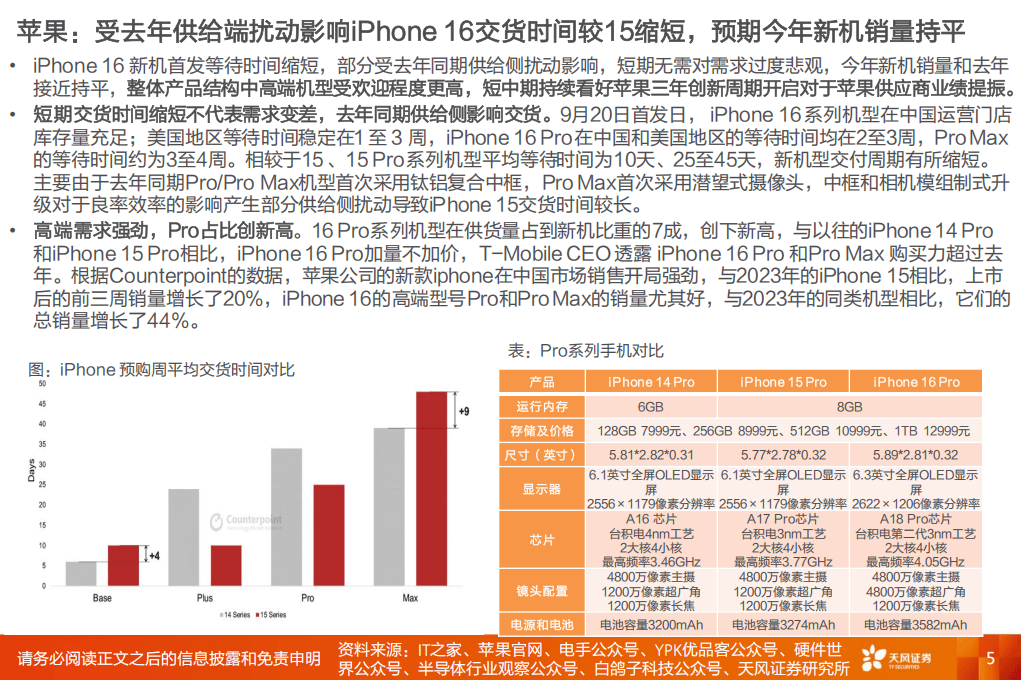 有色金属2025年年度策略：下游空间广阔，黄金持续看好，铜铝静待绽放