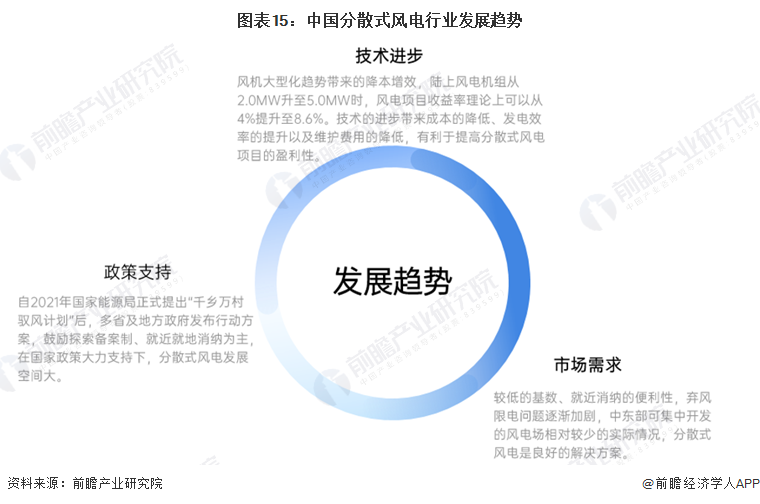预见2024：《2024年中国医用直线加速器行业全景图谱》（附市场规模、竞争格局和发展趋势等）