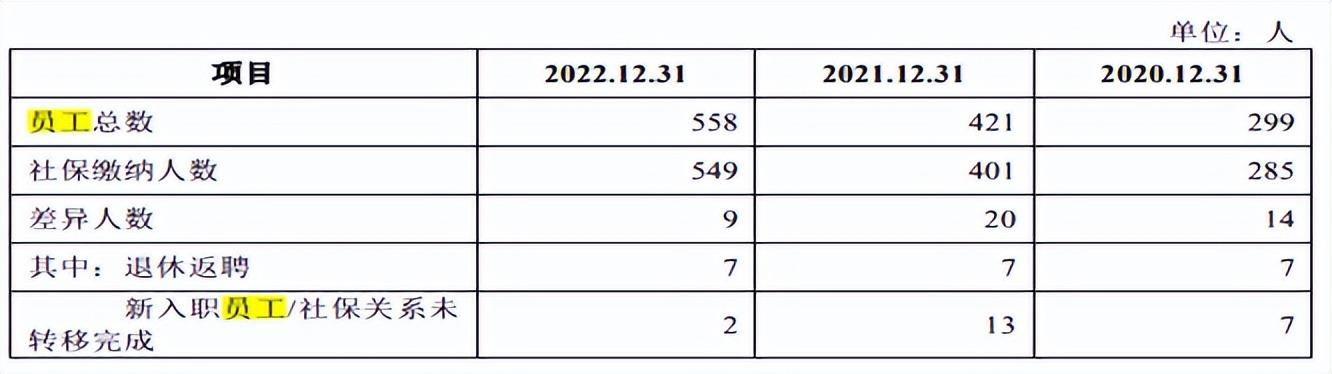 高凌信息最新公告：拟发行股份及支付现金购买欣诺通信71.98%股权 股票继续停牌