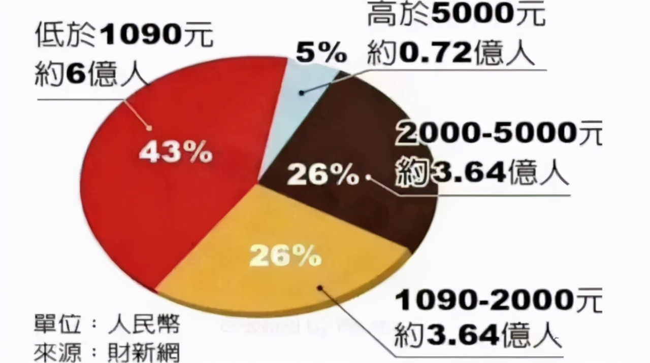 1179只个股流通市值不足20亿元