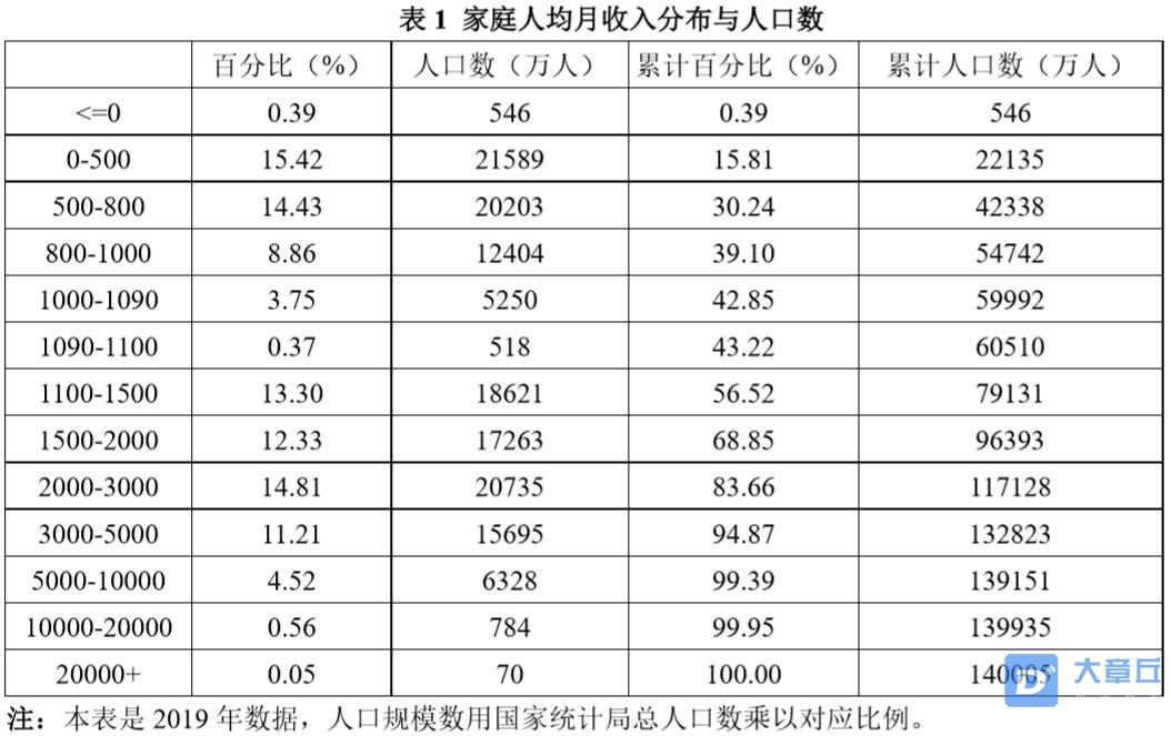 1179只个股流通市值不足20亿元