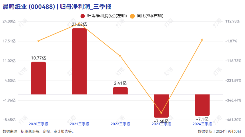 突发!5000亿白马股,大消息