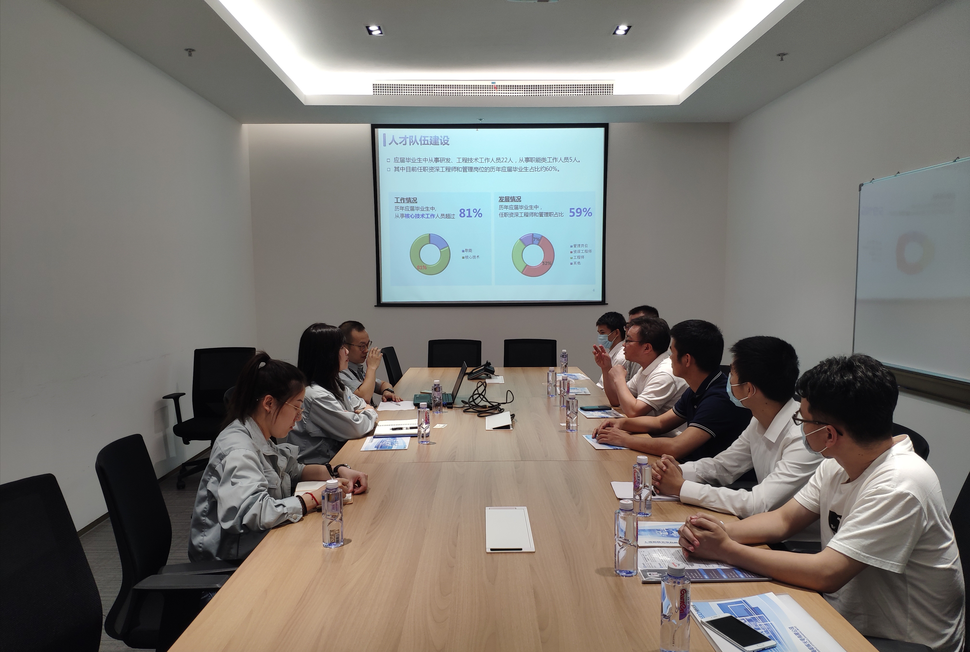 和辉光电：12月10日接受机构调研，国泰君安、建信投资等多家机构参与