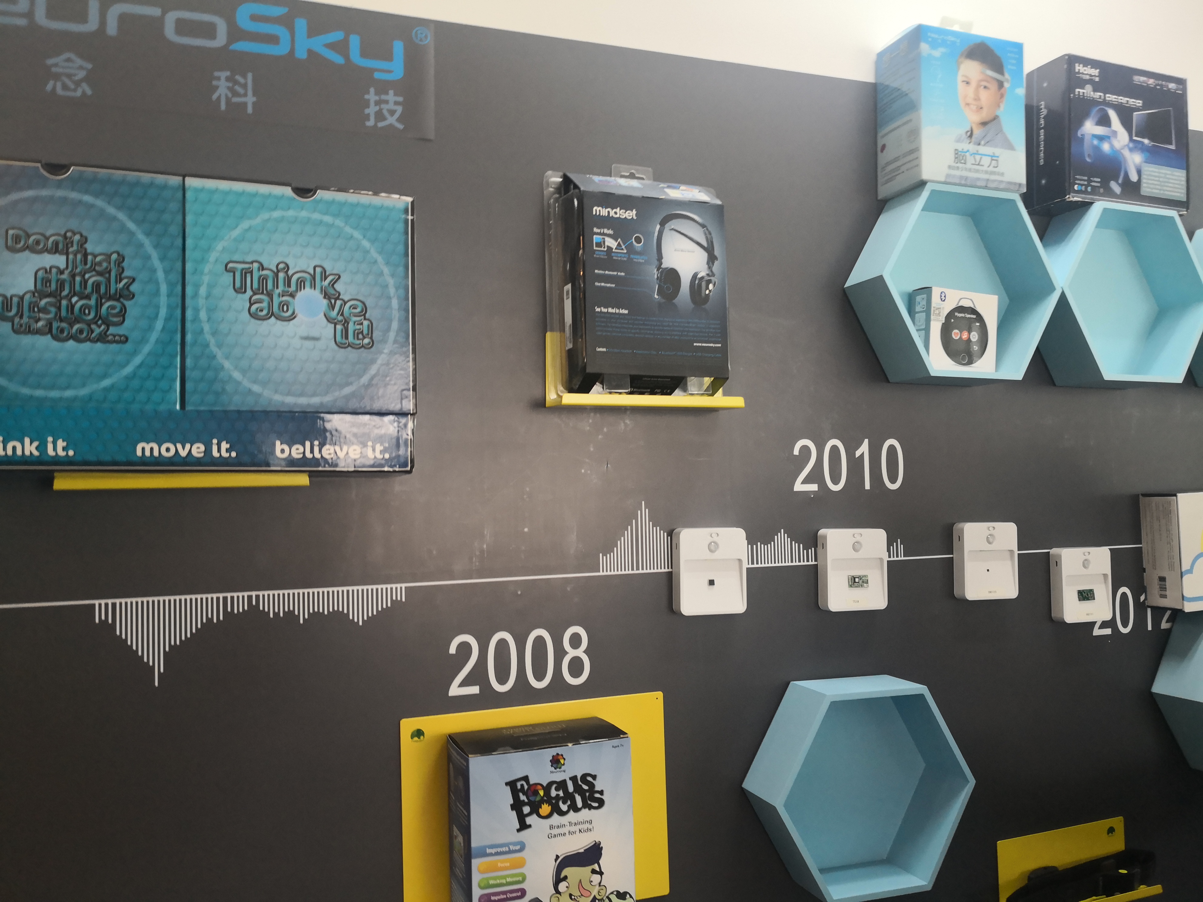 科思科技：12月11日接受机构调研，中邮证券参与