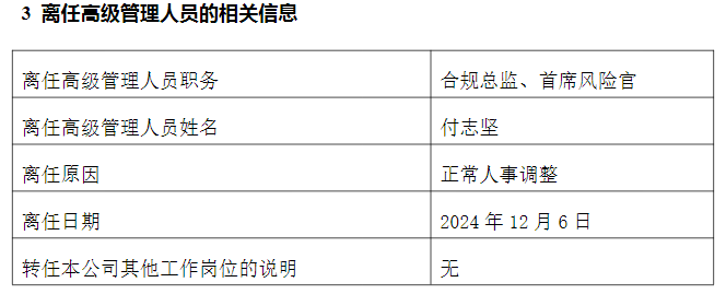 杰华特：敦和资管、兴证全球基金等多家机构于12月9日调研我司